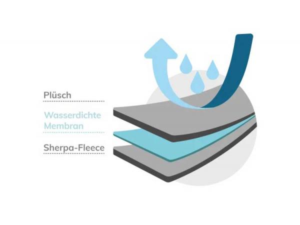 PEARL wasserdichte Decke